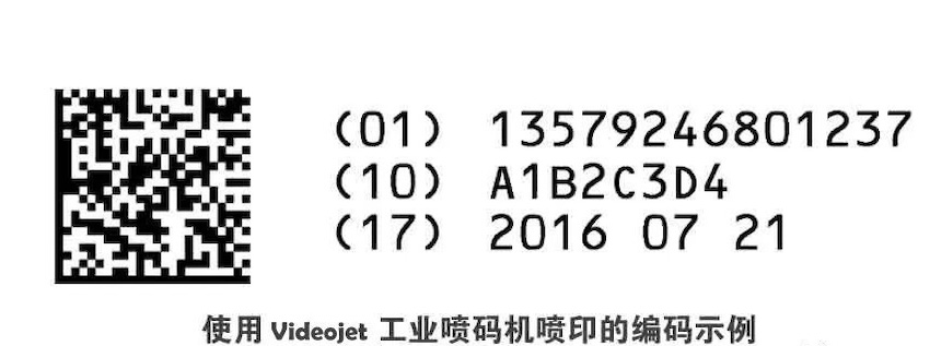 UDI合規，美國醫療器械企業經驗談！